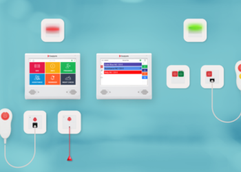 Integrating Emergency Call Systems with Hospital Infrastructure